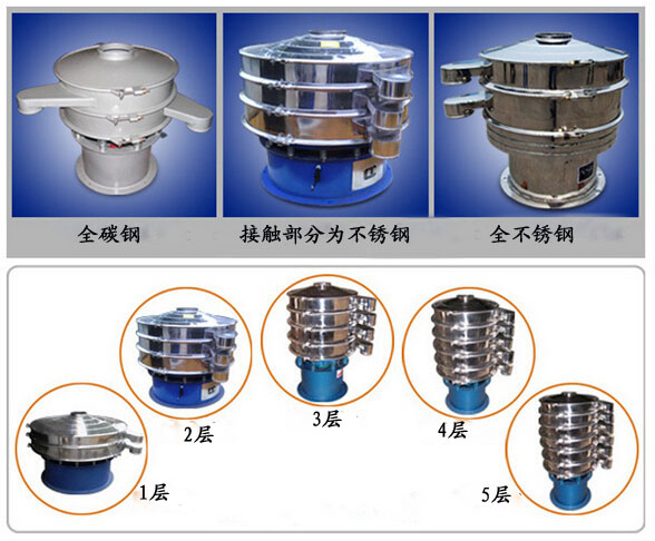 圓形篩粉機的材質和層數(shù)