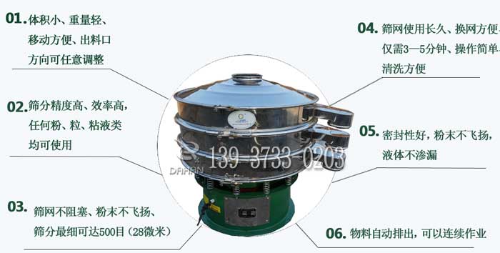 自動(dòng)排料篩粉機(jī)特點(diǎn)