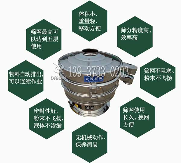 醫(yī)藥級圓形振動篩粉機特點 醫(yī)藥級圓形振動篩粉機特點
