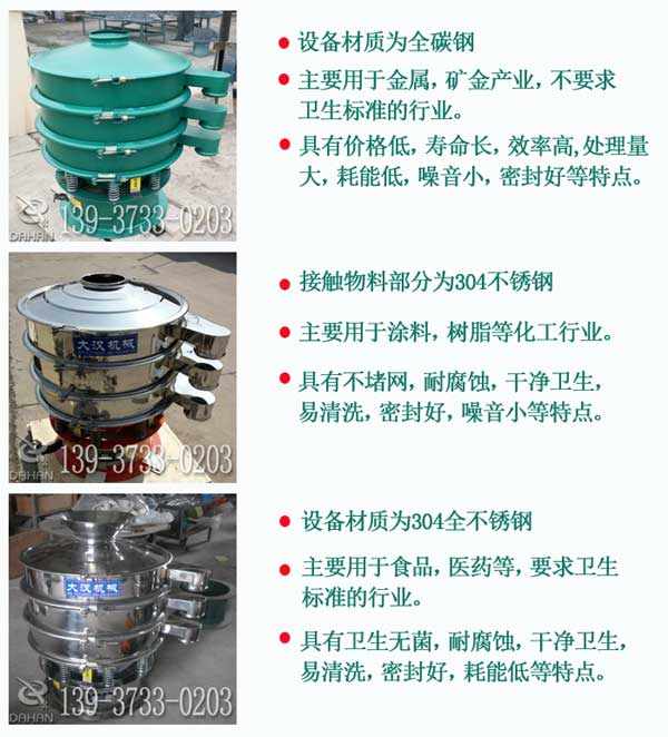 篩粉機 篩粉機
