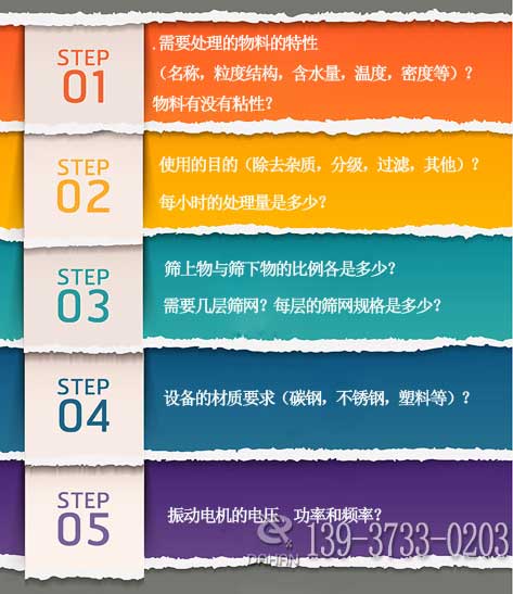 振動(dòng)篩分機(jī)選型 振動(dòng)篩分機(jī)選型