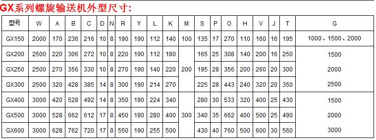 螺旋輸送機(jī) 螺旋輸送機(jī)