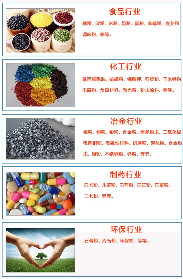 螺旋輸送機(jī)應(yīng)用范圍 螺旋輸送機(jī)應(yīng)用范圍