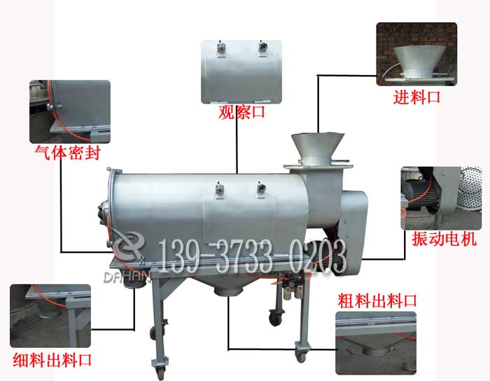氣旋篩分機(jī)結(jié)構(gòu)圖 氣旋篩分機(jī)結(jié)構(gòu)圖