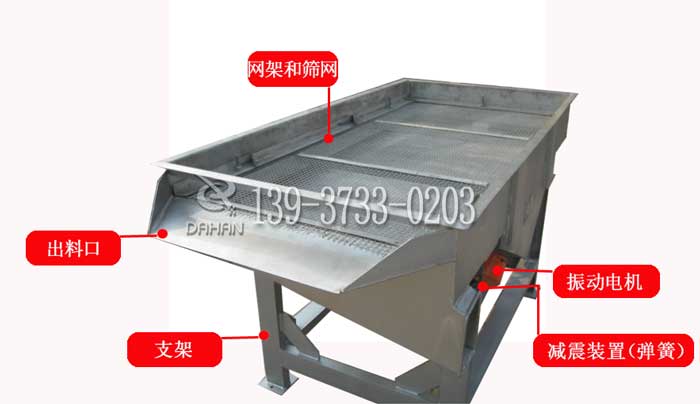 520直線篩粉機結(jié)構(gòu) 520直線篩粉機結(jié)構(gòu)